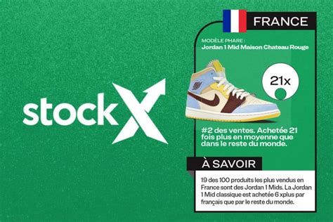 stockx avis en ligne.